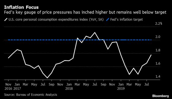 Powell Signals Fed Policy on Hold Amid Hopes Economy Set for Soft Landing