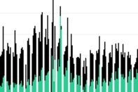 relates to The Financial Crisis Created a $5 Trillion ETF Monster