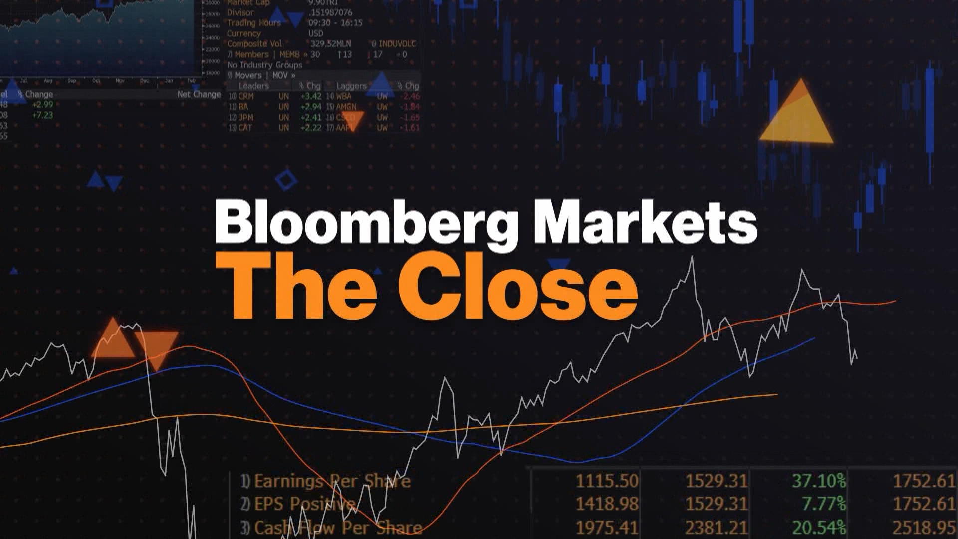 Bloomberg Markets The Close 07 07 21 Bloomberg