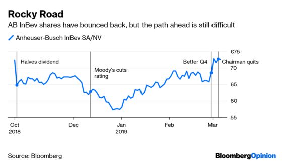 AB Inbev's New Chairman Should Start a Pub Brawl