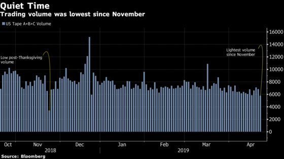 U.S. Stocks Gain as Oil Rallies to Six-Month High: Markets Wrap