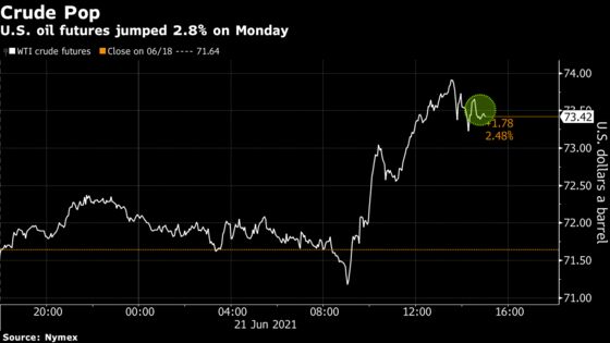 Oil Advances Most in a Month With Key Oil Spreads Surging
