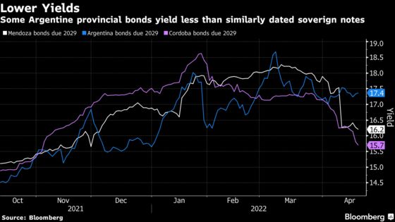 Bond Chaos in Argentina Sparks Traders’ Rush to Provincial Notes