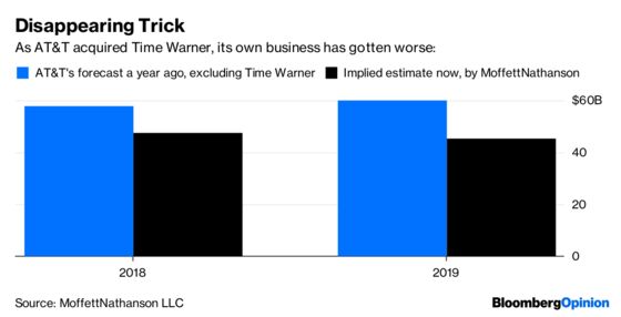 HBO Gives AT&T Stars, But Verizon Steals the Show