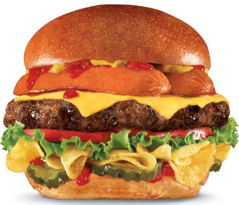 Most American Thickburger