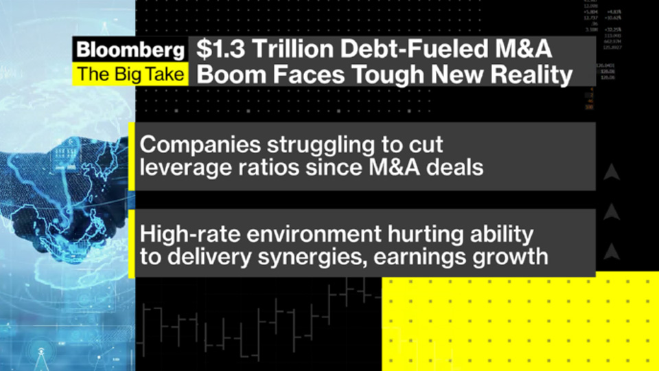 Watch Bloomberg Markets: The Close (08/07/2023) - Bloomberg