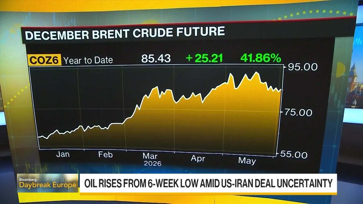 Oil Prices Climbs on Uncertainty Over US-Iran Deal