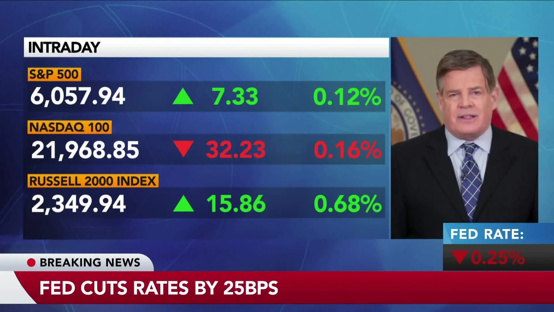Watch Fed Cuts Interest Rates by 25 Basis Points - Bloomberg
