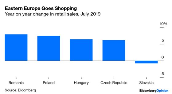 Economic Nationalism Made Eastern Europe More Resilient