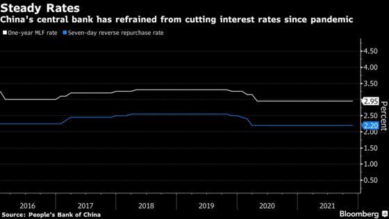 China’s Slowdown Tests Central Bank Amid Debate Over Easing