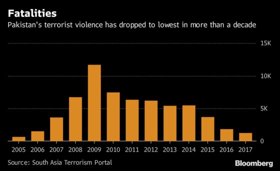 Militants Assault China’s Consulate in Pakistan’s Biggest City