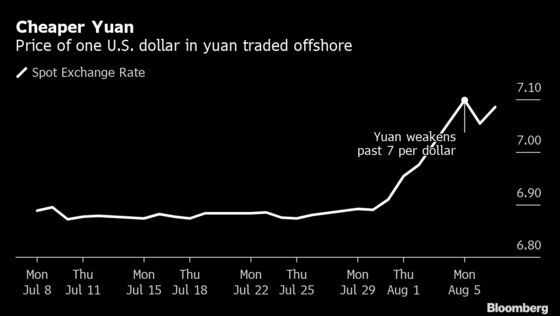 Yuan Drama Leaves China, U.S. Further Apart Than Ever on Trade