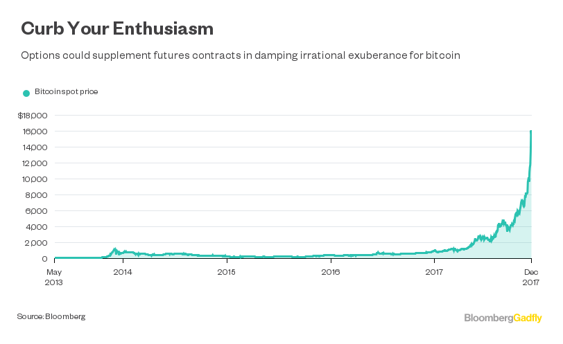 Mark Carney says 'fools' are investing in Bitcoin