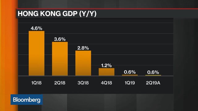 Video player cover image