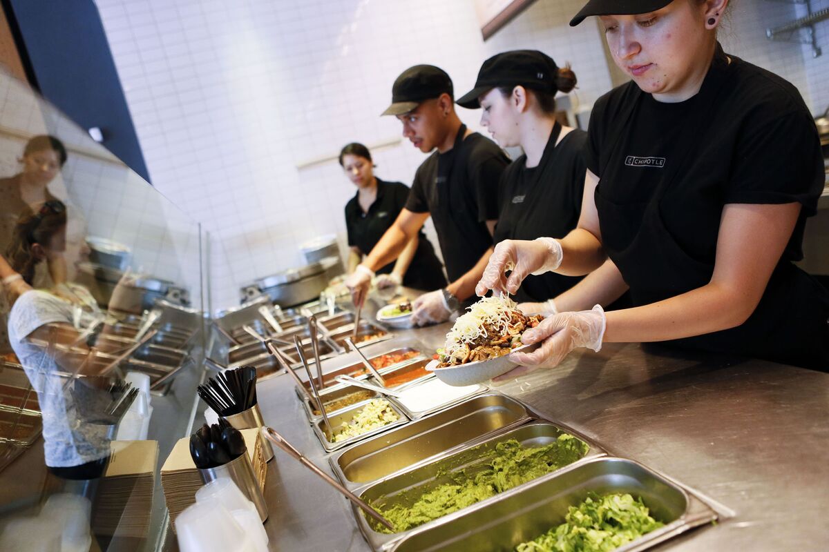 Chipotle Shares Fall After Showing Slowing Growth Bloomberg