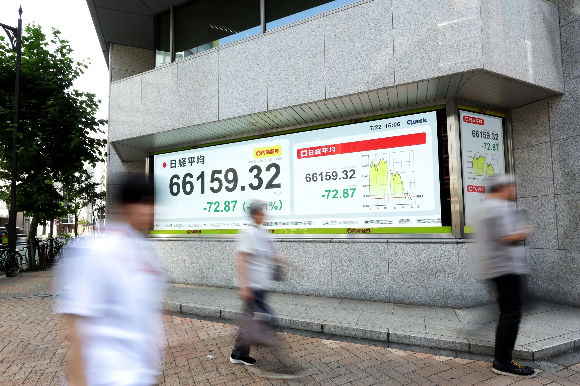 A screen displays the Nikkei 225 Stock Average outside a securities firm in Tokyo.