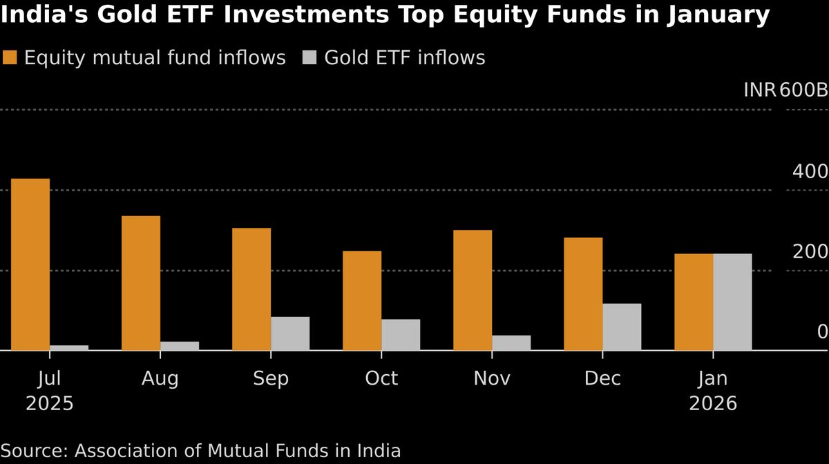 assets.bwbx.io image