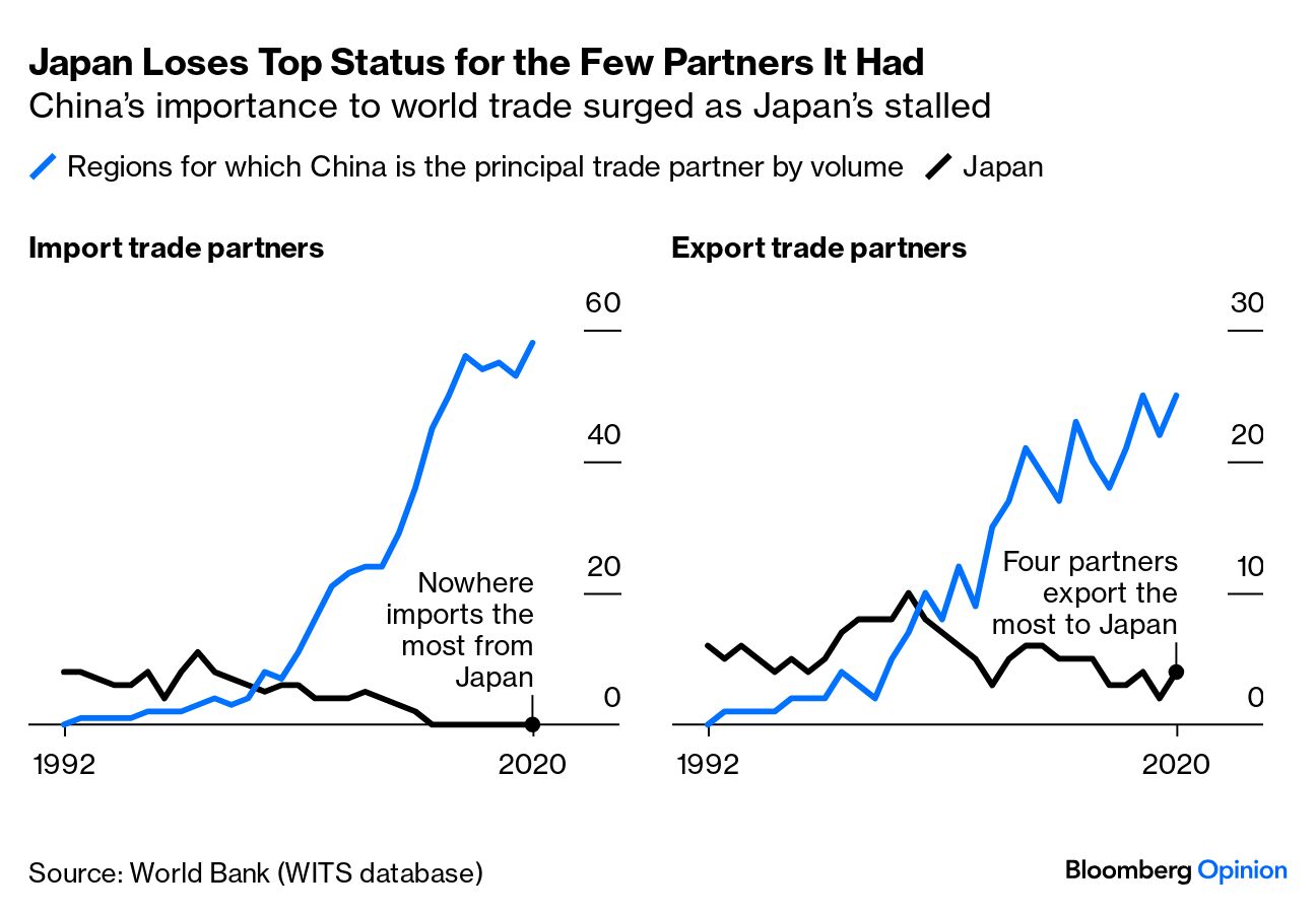 How Japan Regained Its Superpowers and Recovered From
