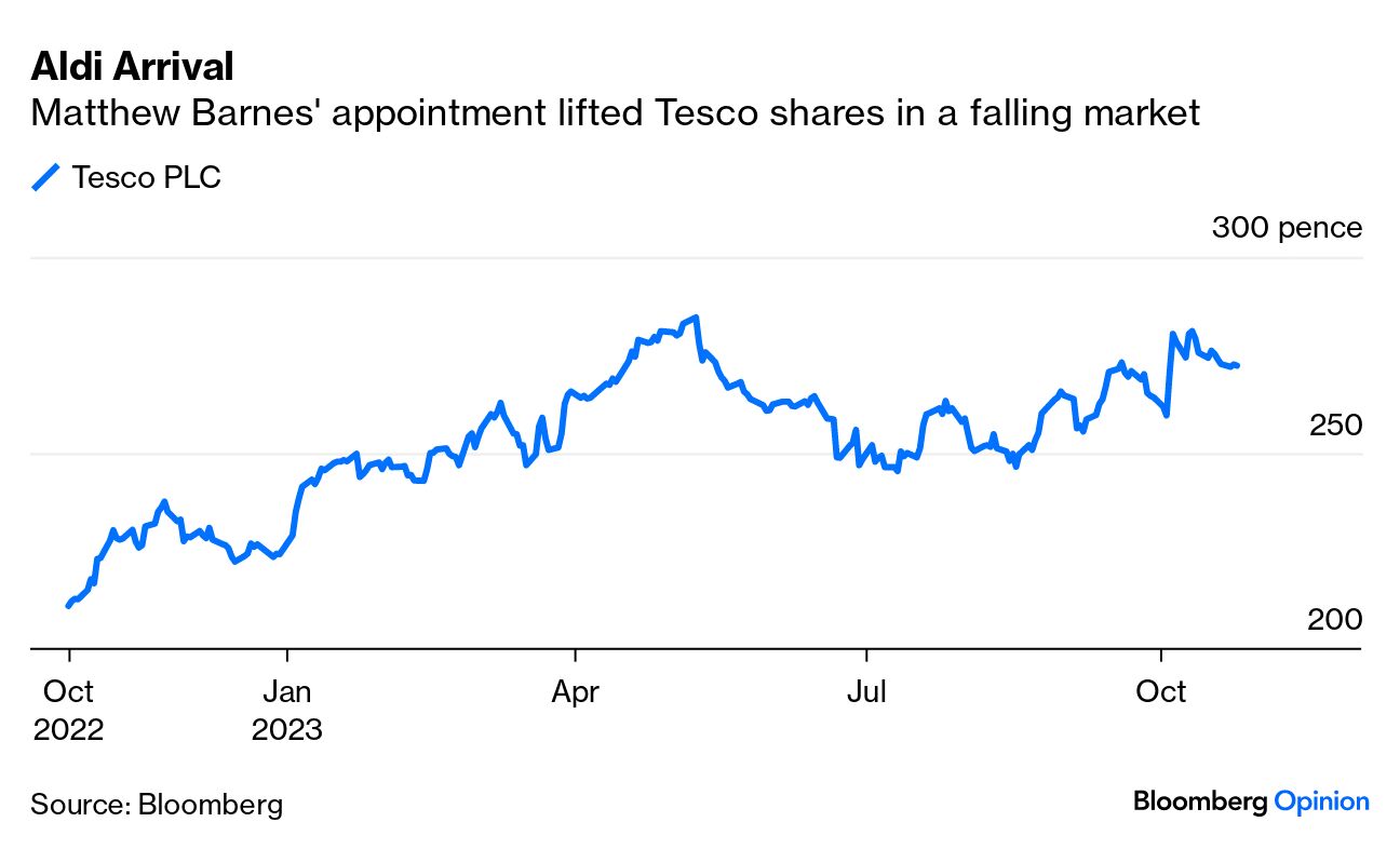 Tesco UK CEO Barnes Could Bring Aldi Prices to Britain's Biggest  Supermarket - Bloomberg