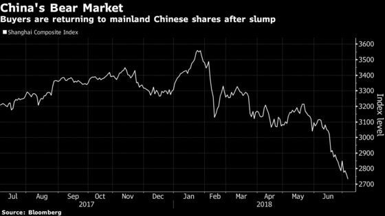 $49 Billion Fund Loads Up on Chinese Shares