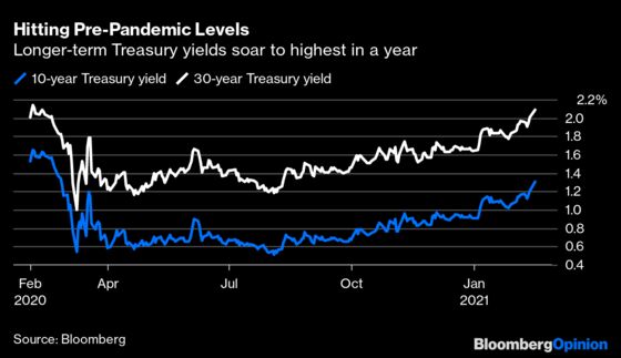 Fed’s Yield-Curve Control Isn’t for Taming Long Bonds