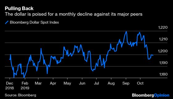 Of Course Stocks Reached a New Record: It’s Oct. 28.