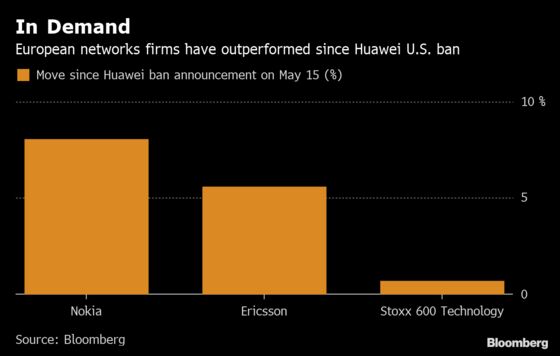 The Potential Winners From a Crackdown on Huawei