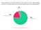 National-poll-sept2015-2_Q6