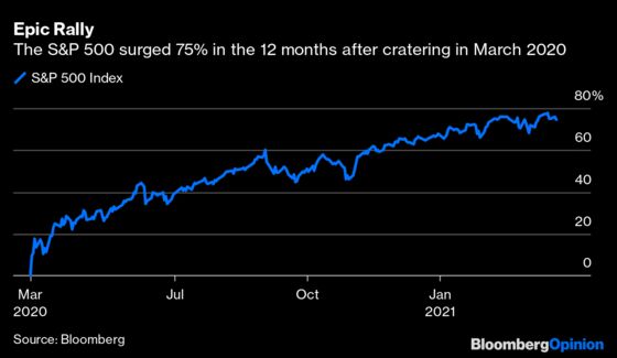 Bull Market Beset by Too Many Misconceptions
