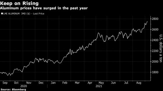 Aluminum Jumps Again as Guinea Coup Adds to Supply Worries