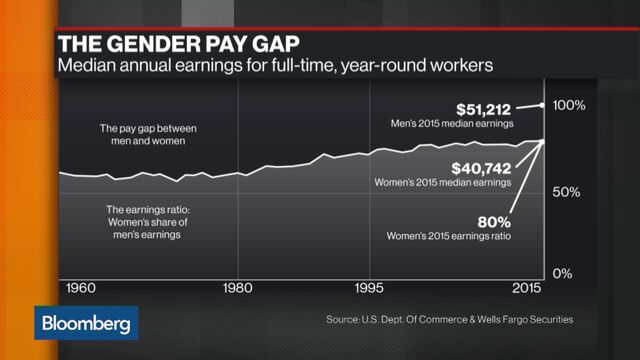 Video player cover image