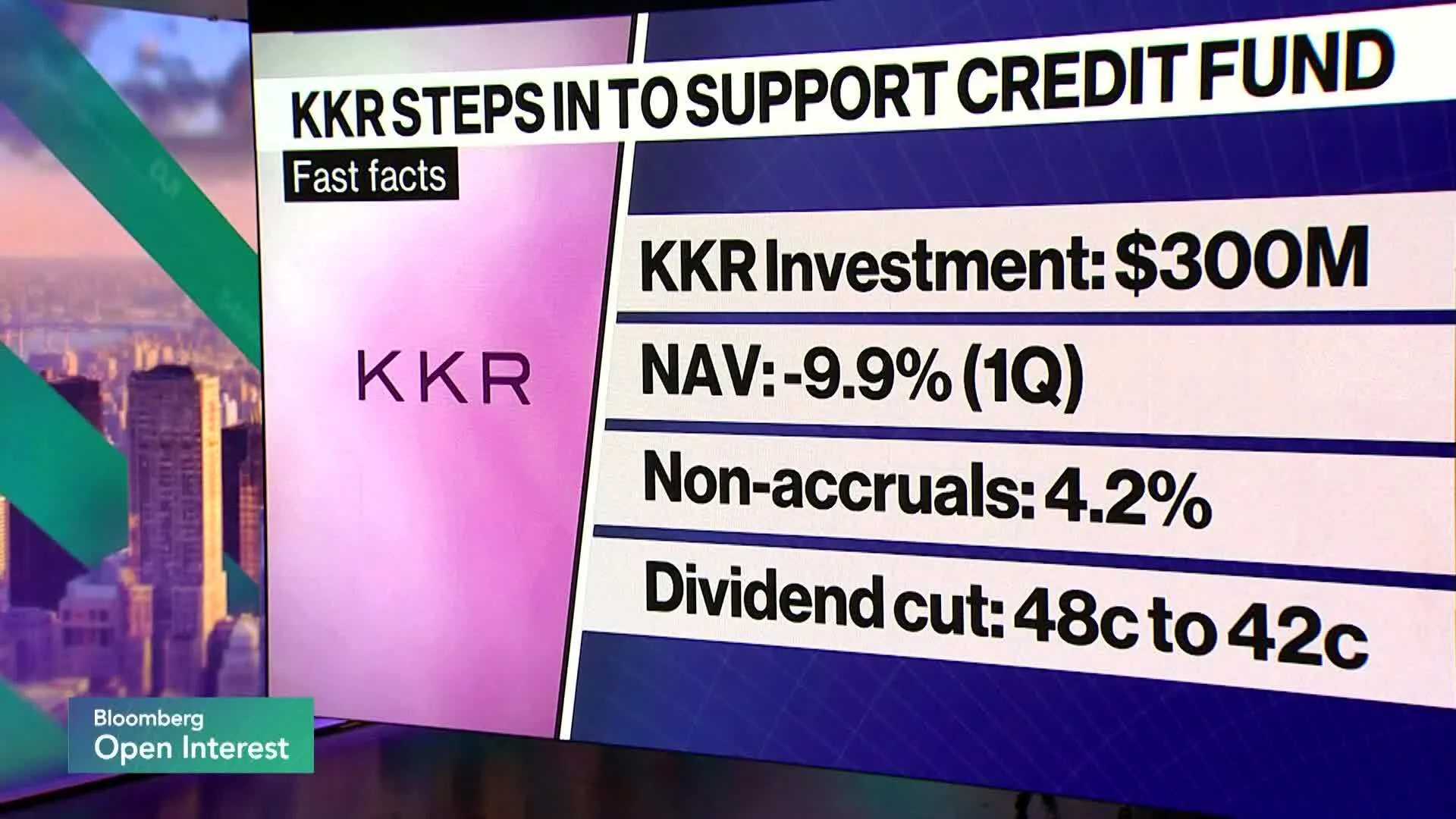 Watch Inside KKR’s High-Stakes Credit Bet - Bloomberg