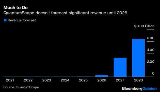 Stanford Scientists Create a Billionaire Factory