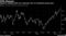 Negative-yielding debt now comprises 24% of investment-grade total