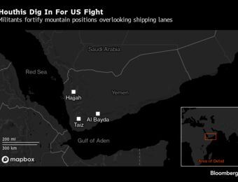 relates to Iran-Backed Houthis' Red Sea Plan; Saudi Wealth Fund's Plans; Abu Dhabi's Deals