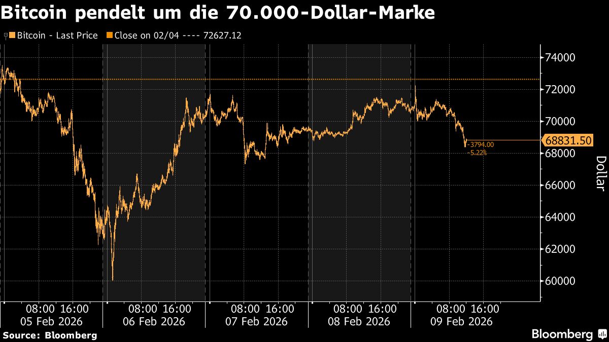 assets.bwbx.io image