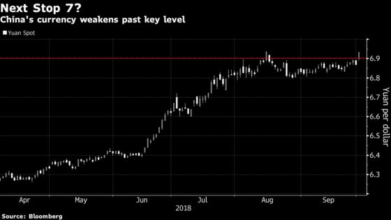 Investors Flee China Stocks as Foreigners Dump $1.4 Billion