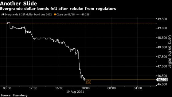 Evergrande Told to Fix Debt in Rare China Rebuke; Bonds Drop