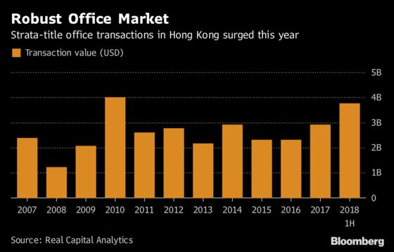 Hong Kong's Rich Get Richer Flipping Floors in Property Frenzy