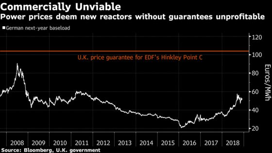 Regulator Warns CEZ Reactors' Life Extension May Not Pay Off