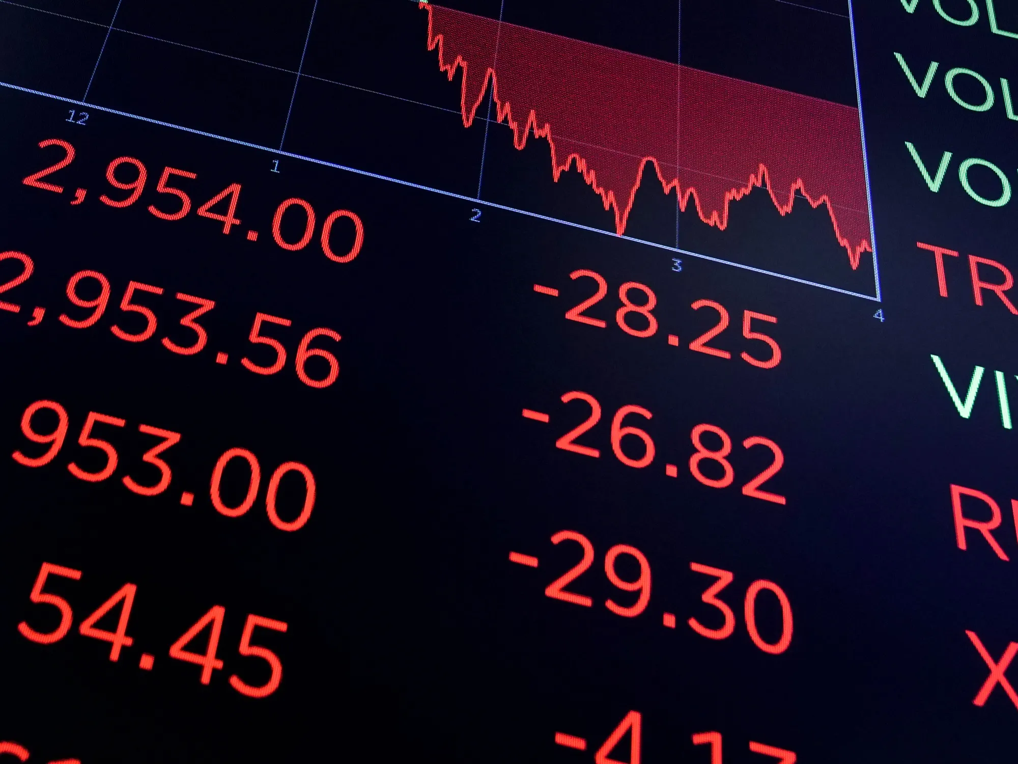 Dow Drops Precipitously After Trump Announces New China Tariffs