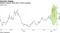 Moderna shares climb after vaccine updates