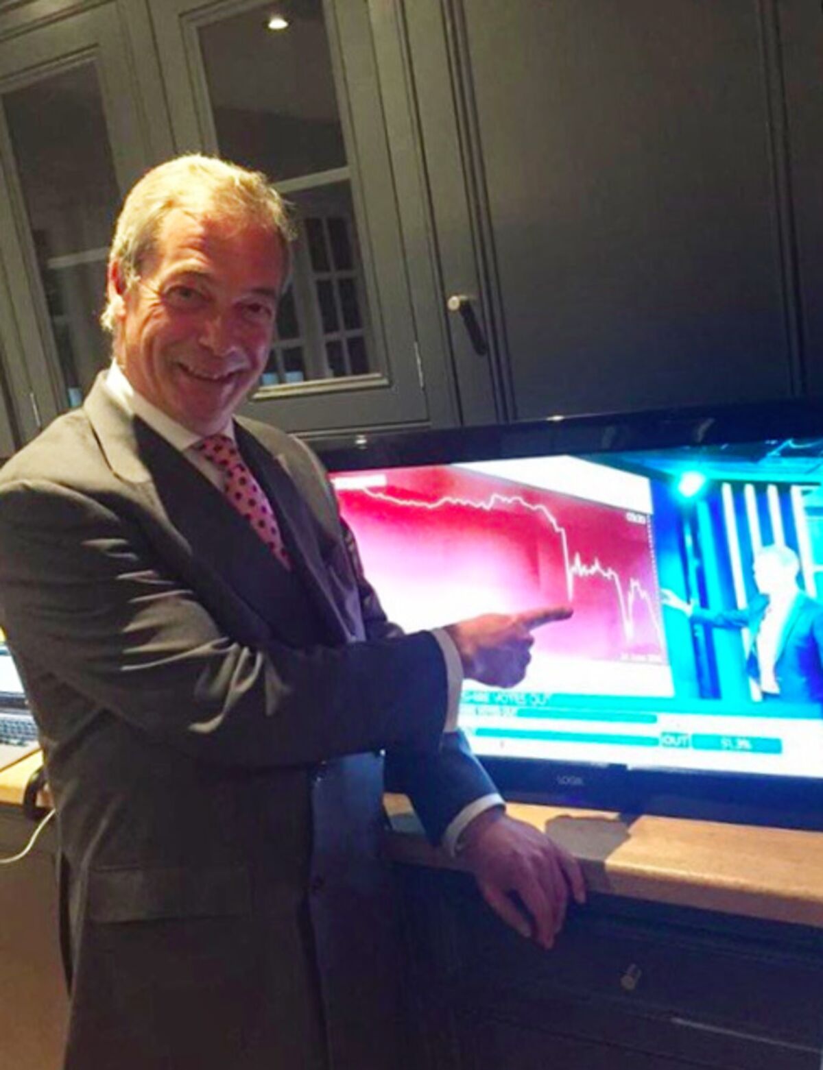Ukiper Nigel Farage celebrating the crash of British Pound Sterling on morning after Brexit referendum June 2016. (source: Bloomberg Quint)