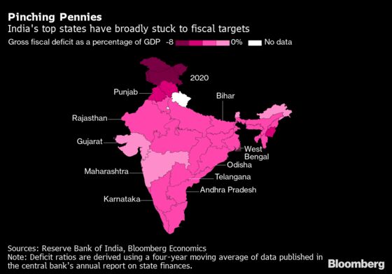 Virus-Ravaged States in India Clamor for More Funds From Modi