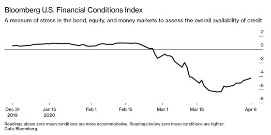 Stiglitz Calls for ‘Super Chapter 11’ to Avoid Systemic Collapse