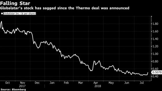 Secret Recording, Fallen Stock Stoke Hedge Fund's Deal Fight