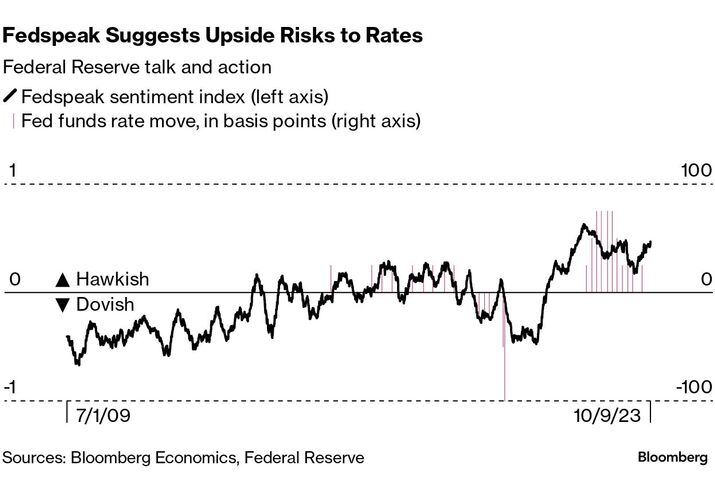 The New Economics: Building a Toolkit for the Markets