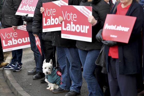 Britain’s Brexit Election Is Now a Referendum on Corbyn