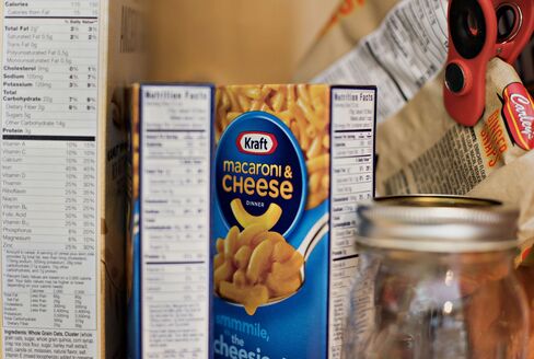 Kraft Food Group Inc. Products