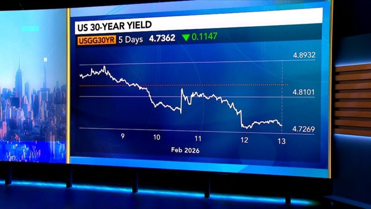 JPMorgan's Berro Sees Fixed Income Traders as Focused, Not Relaxed